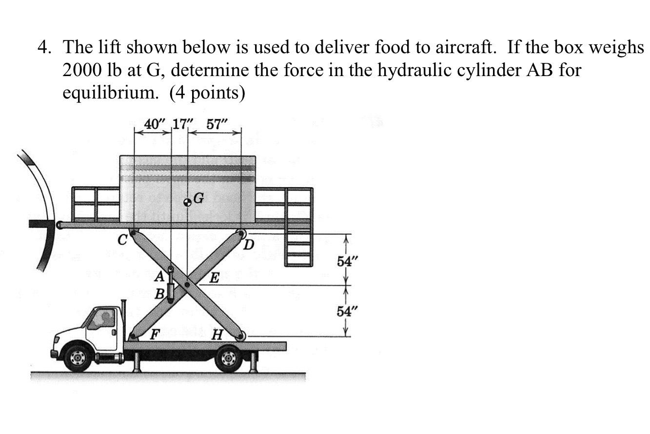 Solved 4. The lift shown below is used to deliver food to