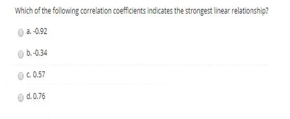 Which Of The Following Correlations Is The Strongest Solved Which of the following correlation coefficients | Chegg.com