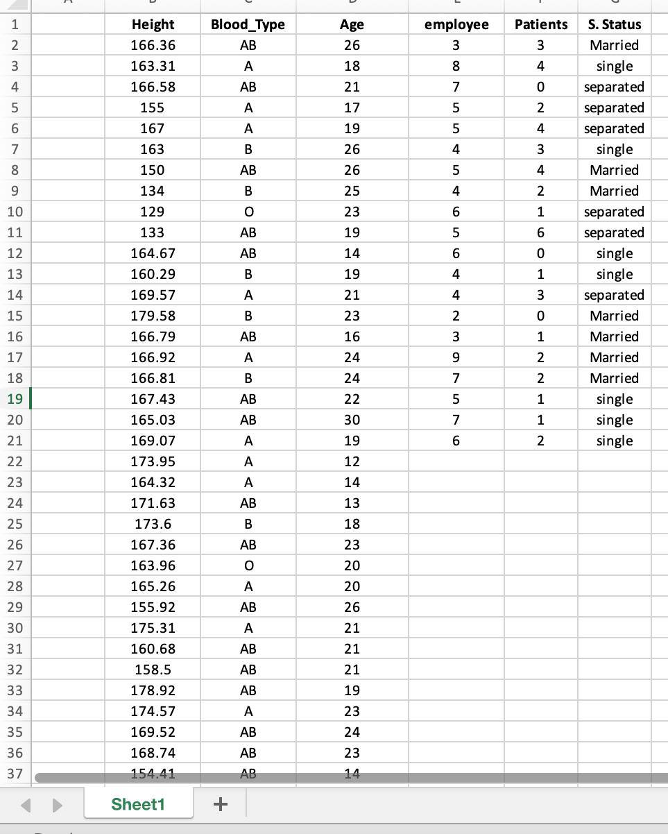 Solved 1 2 3 4 5 6 7 8 9 10 11 12 13 14 15 16 17 18 19 20 21 | Chegg.com