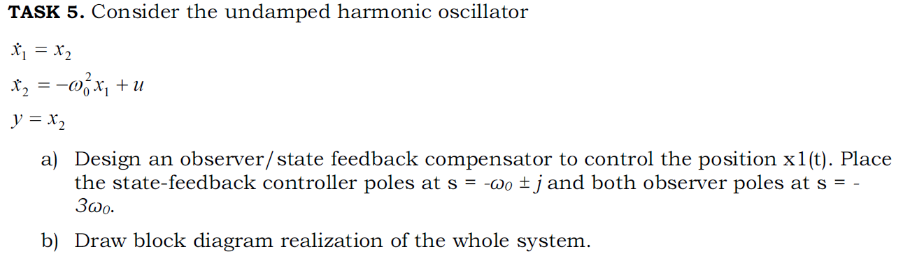 Solved TASK 5. Consider the undamped harmonic oscillator = | Chegg.com