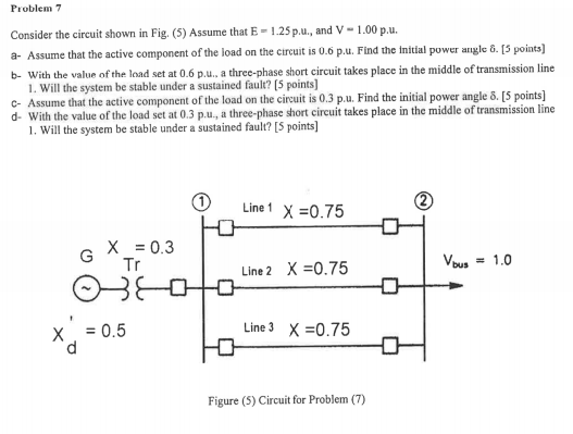 Solved Problem 7 Consider the circuit shown in Fig. (5) | Chegg.com