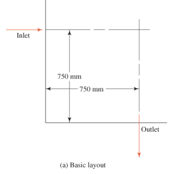 Solved The inlet and the outlet shown in fig. 10.36(a) are | Chegg.com