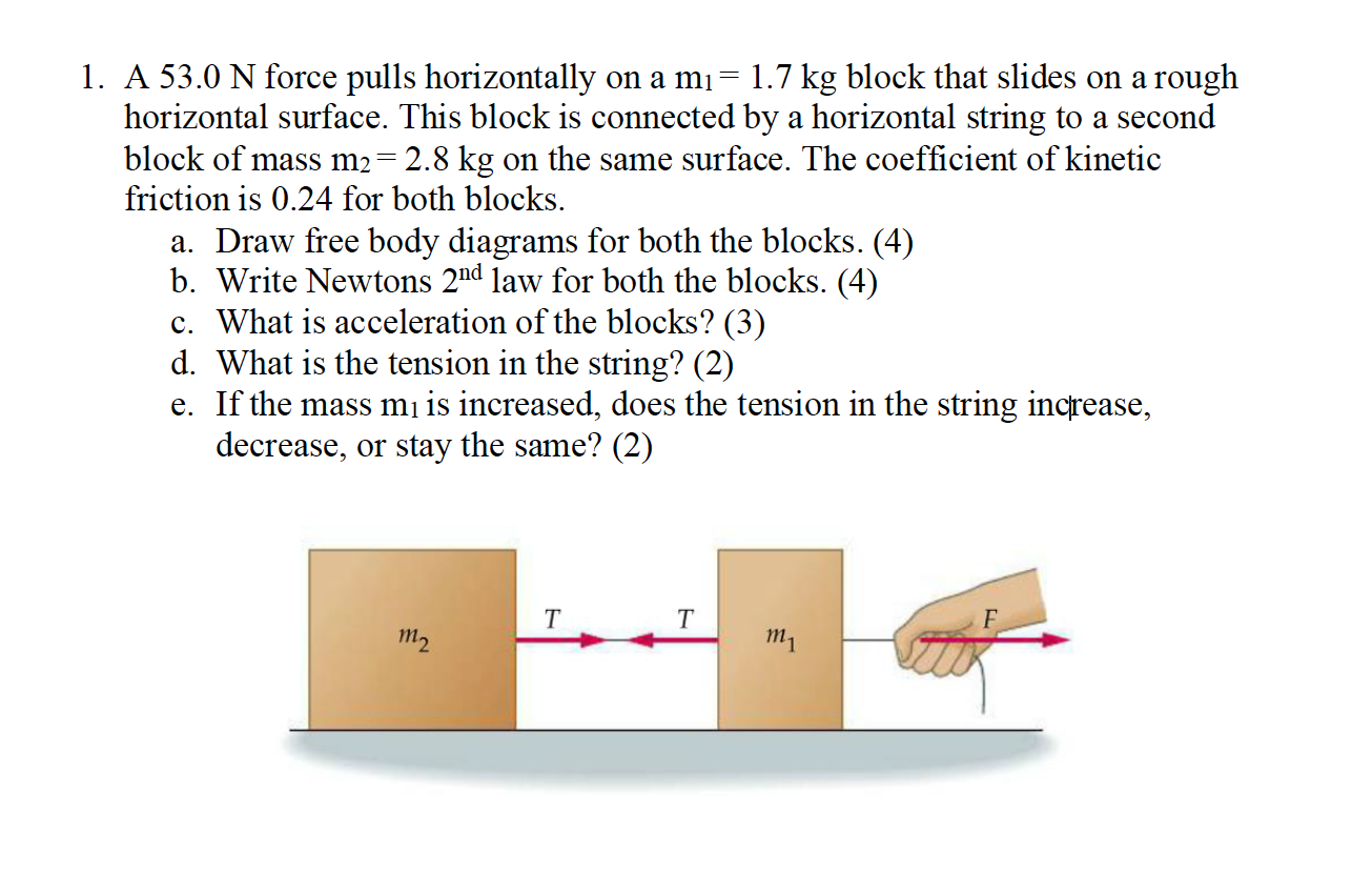 Solved 1. A 53.0 N Force Pulls Horizontally On A M1=1.7 Kg 