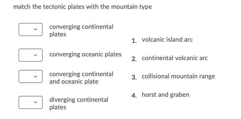 Solved match the tectonic plates with the mountain type | Chegg.com