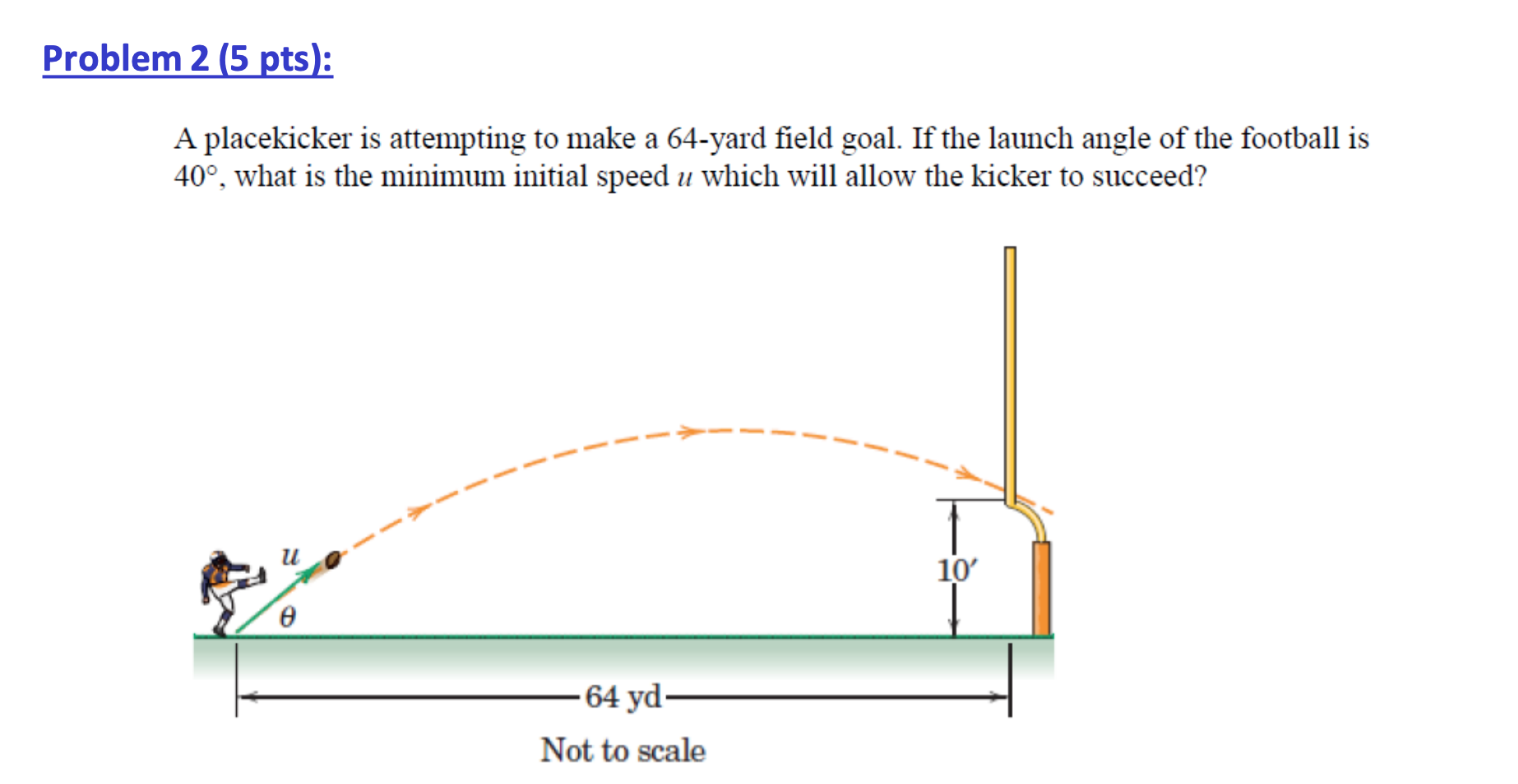 How To Build A Placekicker