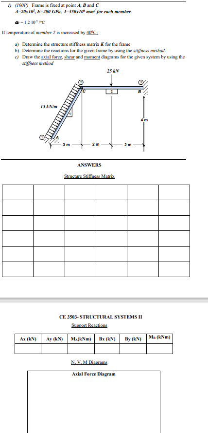 Solved 1) (100P) Frame Is Fixed At Point A, B And C A=20x10, | Chegg.com