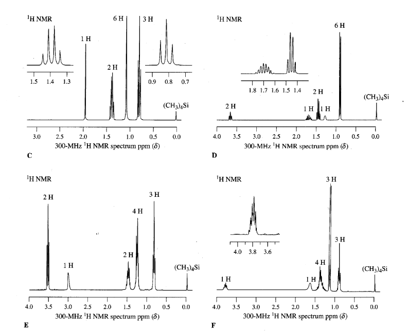 Solved Determine the 5 carbon saturated alcohol structure | Chegg.com