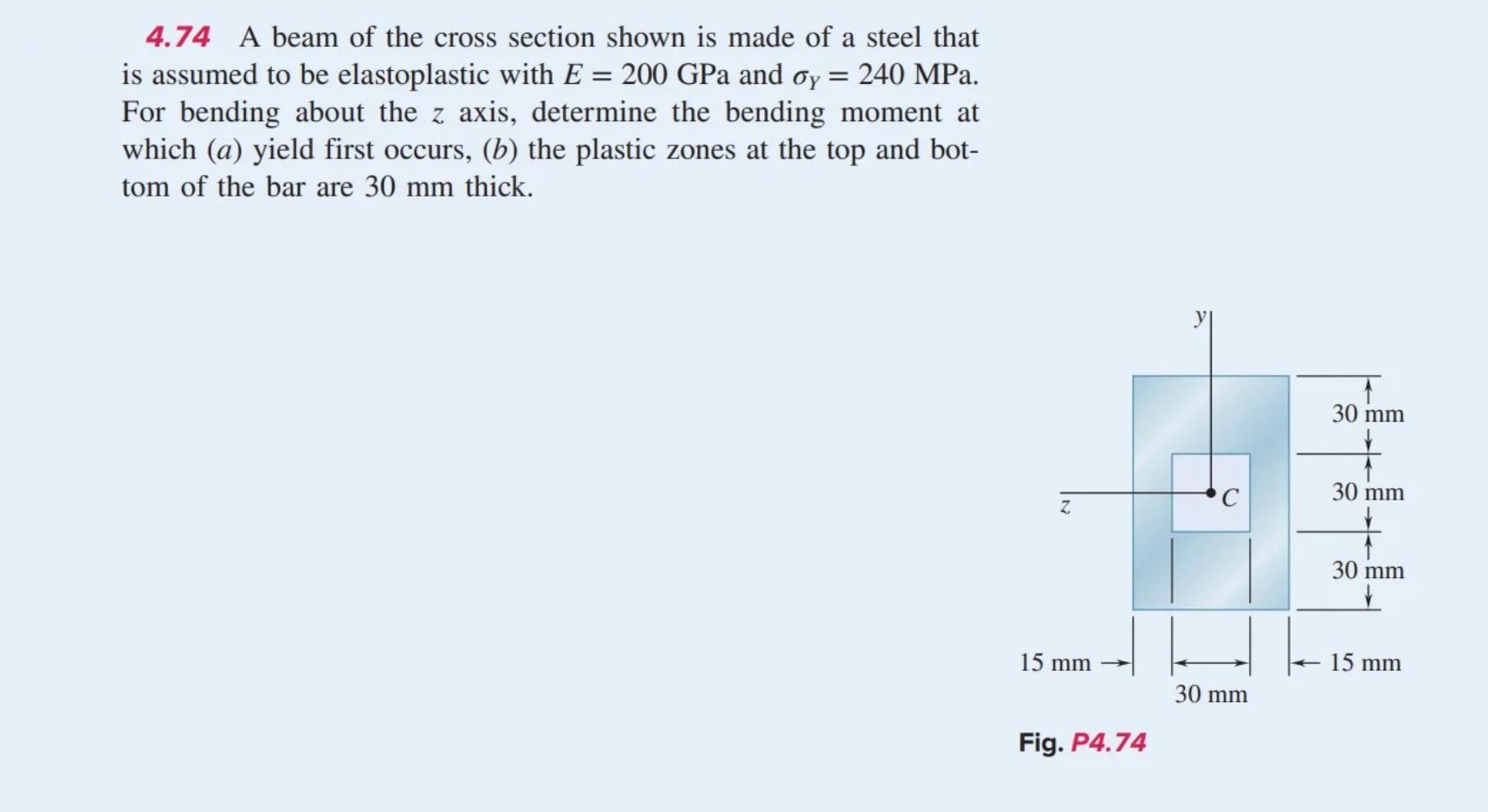 Solved 4.74 A Beam Of The Cross Section Shown Is Made Of A | Chegg.com