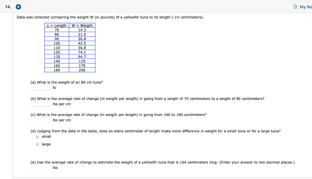 Solved My No 14 Data Was Collected Comparing The Weight W Chegg Com