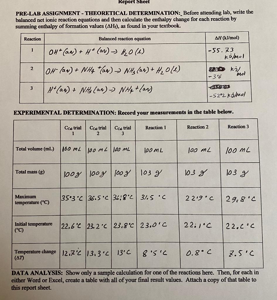 Solved Report Sheet PRE-LAB ASSIGNMENT - THEORETICAL | Chegg.com