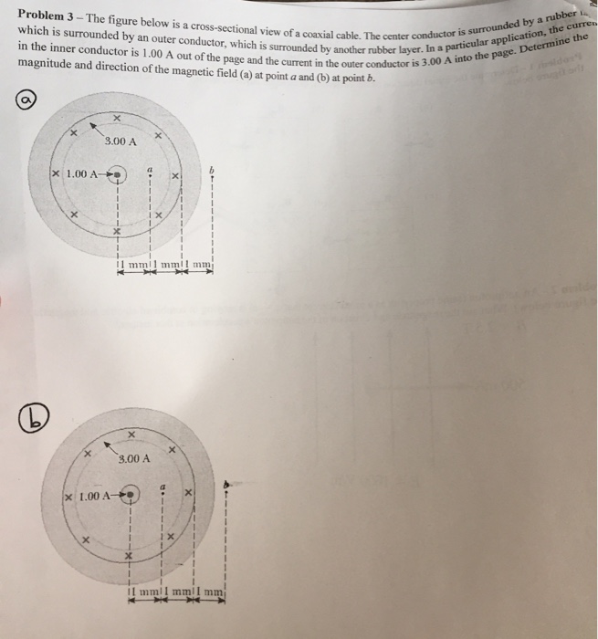 Solved The Figure Below Is A Cross-sectional View Of A | Chegg.com