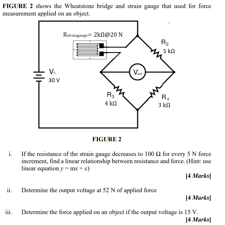 Solved FIGURE 2 Shows The Wheatstone Bridge And Strain Gauge | Chegg.com