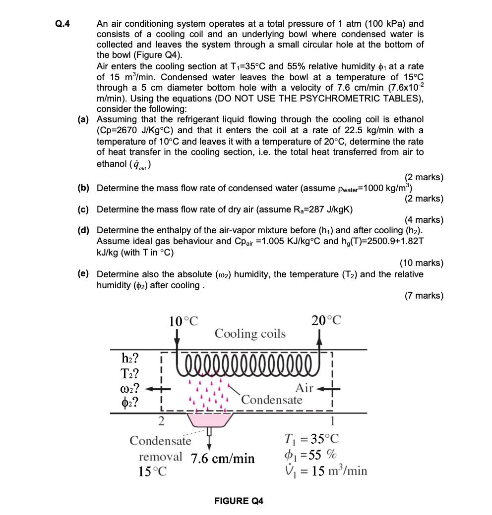 Solved Q.4 An Air Conditioning System Operates At A Total | Chegg.com