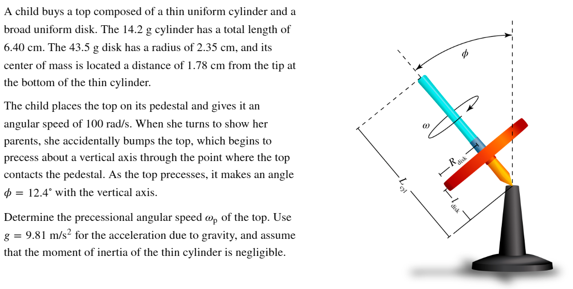 A child buys a top composed of a thin uniform cylinder and a broad uniform disk. The \( 14.2 \mathrm{~g} \) cylinder has a to