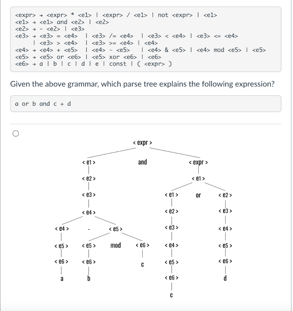 Solved Given the above grammar, which parse tree explains | Chegg.com