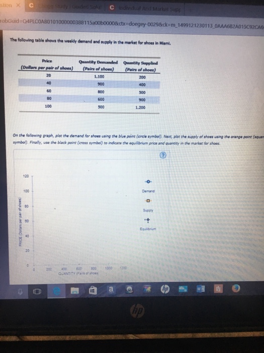 Solved The following table shows the weekly demand and | Chegg.com