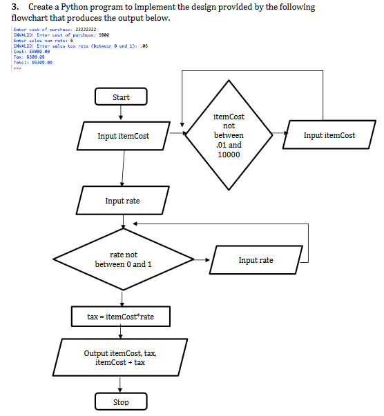 Solved 3. Create a Python program to implement the design | Chegg.com