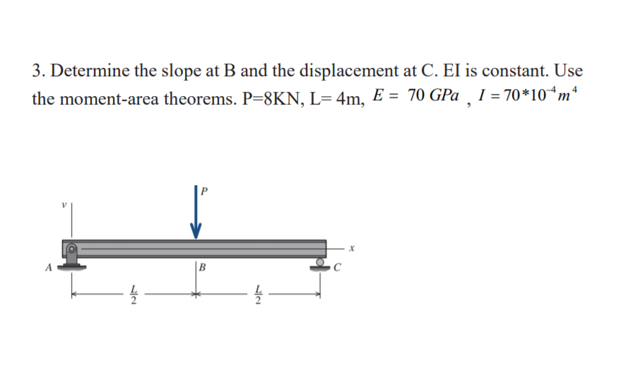 Solved 3. Determine The Slope At B And The Displacement At | Chegg.com