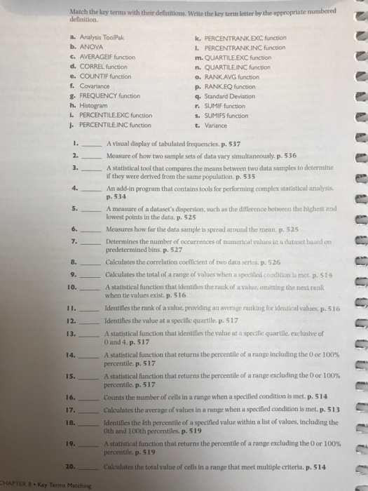 Solved Match the key terms with their definitions. Write the