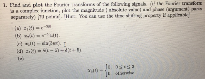 Solved 1. Find and plot the Fourier transforms of the | Chegg.com