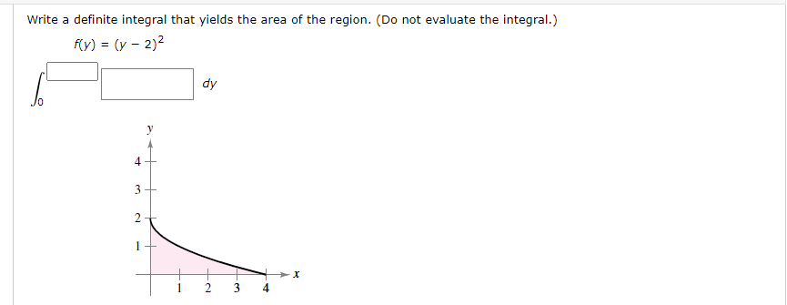 Solved Write a definite integral that yields the area of the | Chegg.com