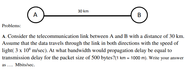 Solved 30 Km Α. B Problems: A. Consider The | Chegg.com