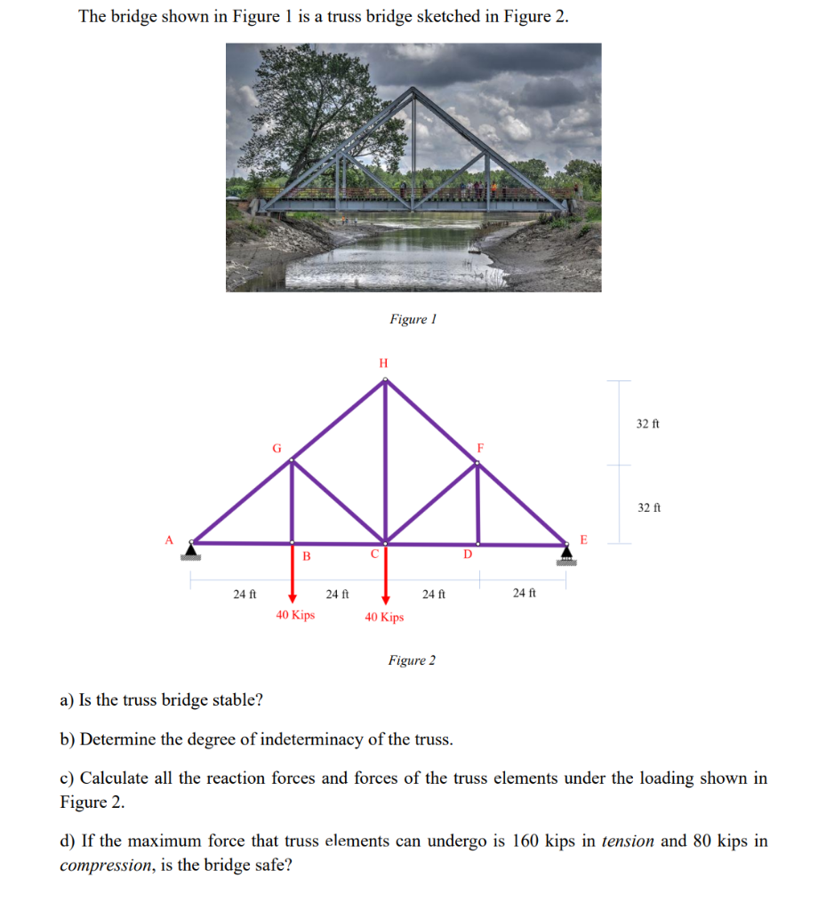 Solved The Bridge Shown In Figure 1 Is A Truss Bridge | Chegg.com