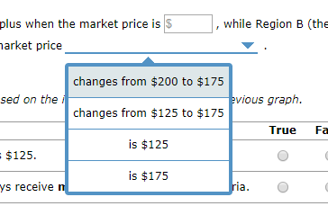 Solved 6. Producer Surplus And Price Changes The Following | Chegg.com