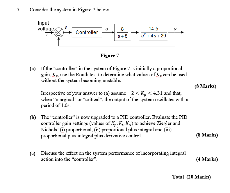 Solved 7 Consider the system in Figure 7 below. Input | Chegg.com