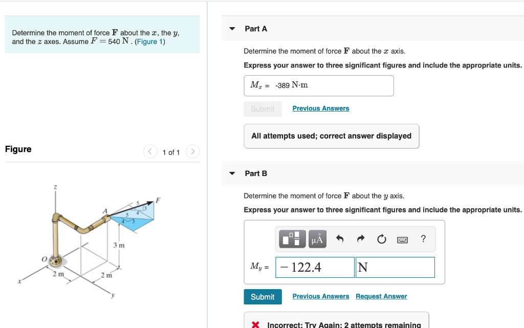 Solved Part A Determine the moment of force F about the z, | Chegg.com