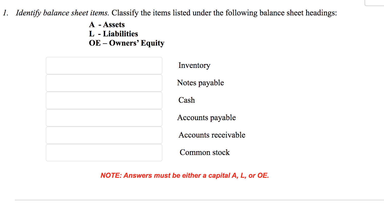which of the following items is not found on a balance sheet