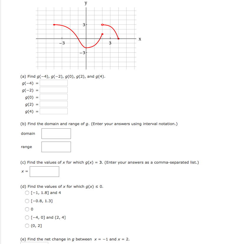 Solved y 3 x -3 3 -31 (a) Find g(-4),g(-2), g(0), 9(2), and | Chegg.com