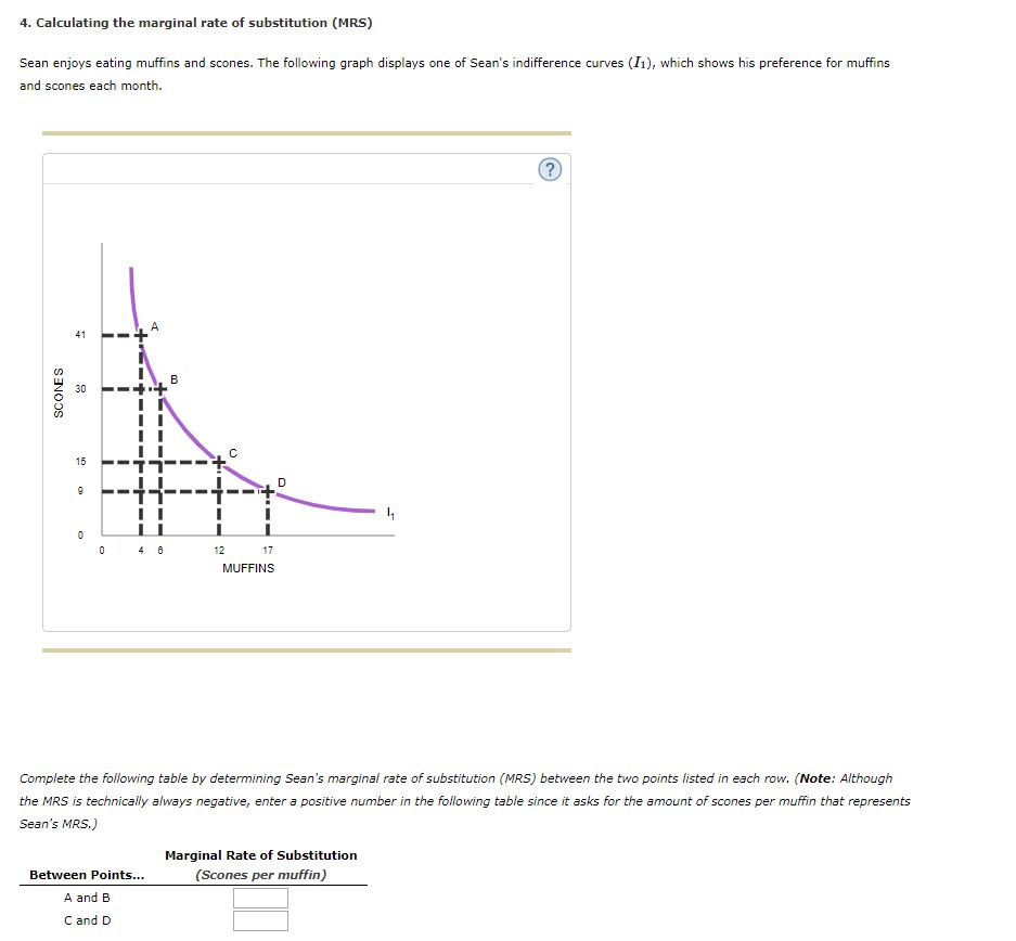 solved-4-calculating-the-marginal-rate-of-substitution-chegg