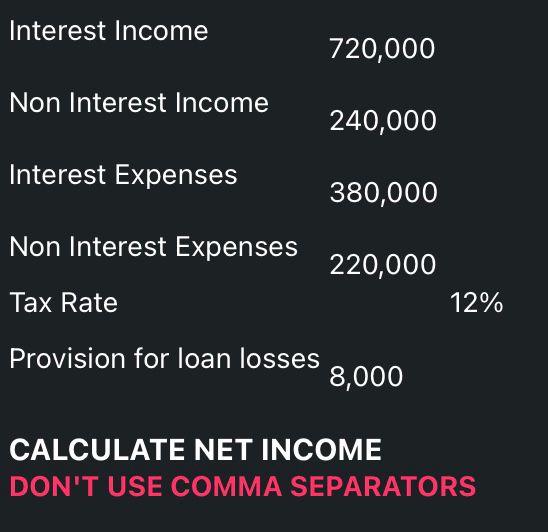 Solved Interest Income Non Interest Income Interest | Chegg.com