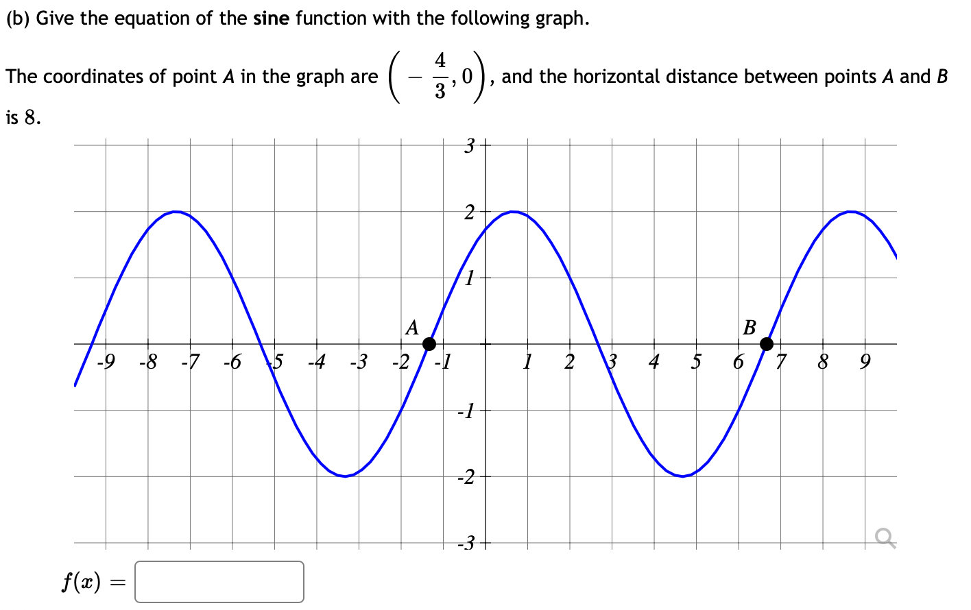 Solved In both parts below you are given the graph of a | Chegg.com