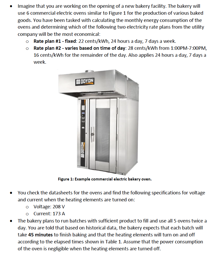 Solved Imagine that you are working on the opening of a new