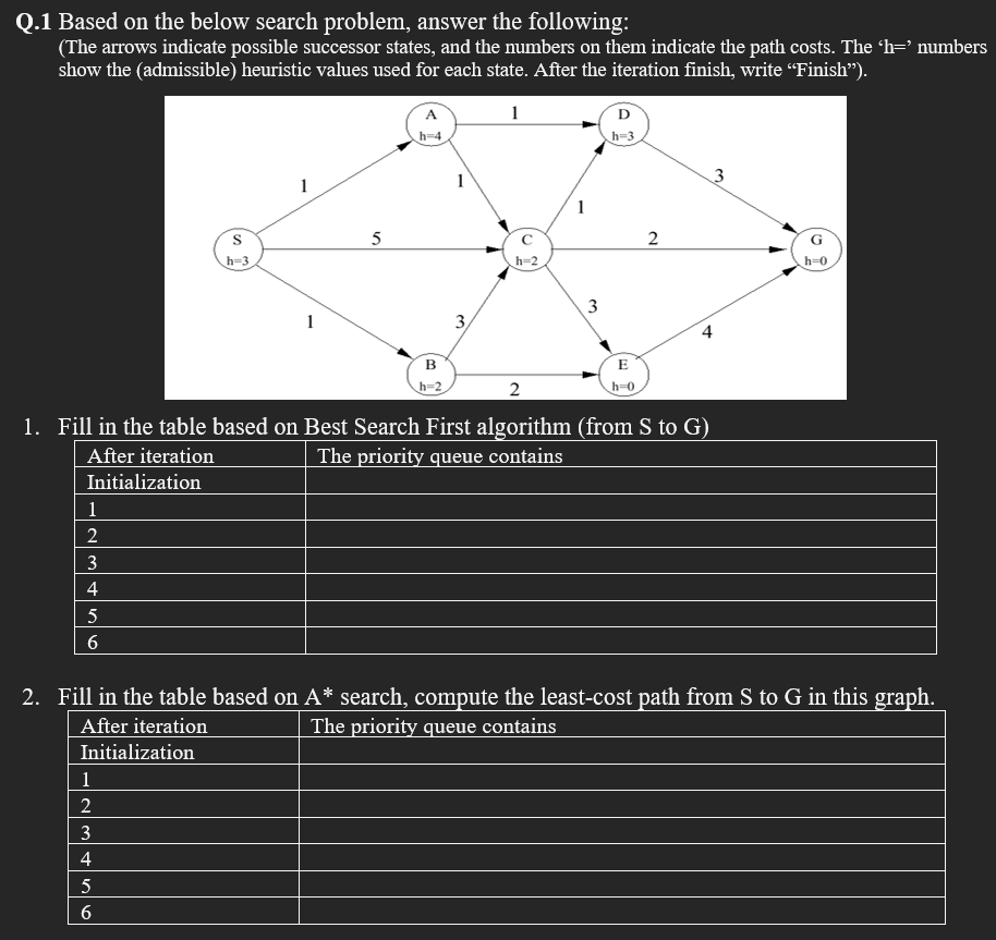 artificial intelligence search methods for problem solving week 2 assignment answers