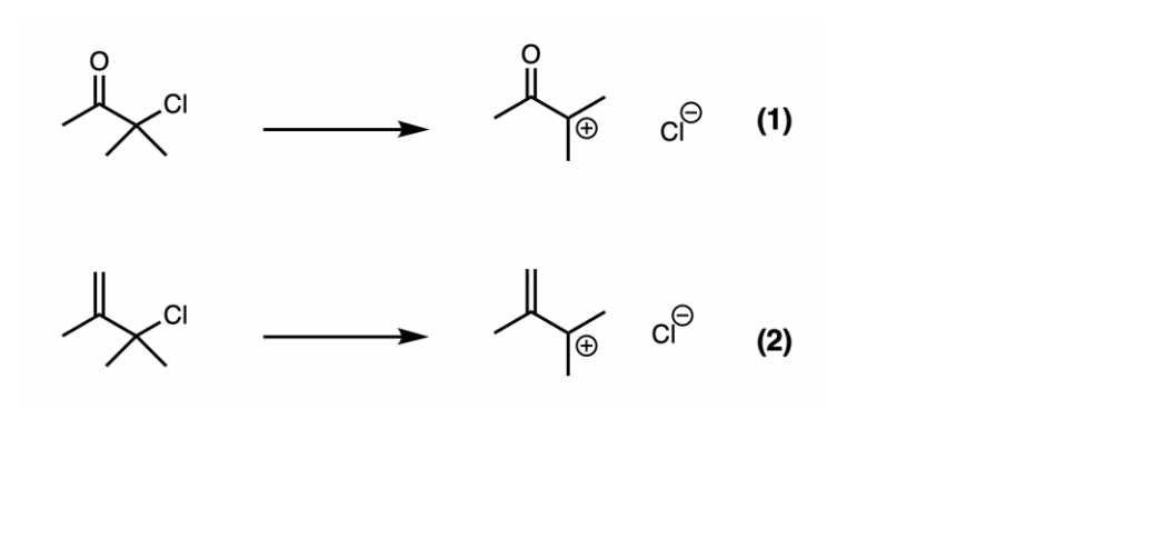 solved-assignment-1-of-the-two-unimolecular-reactions-chegg