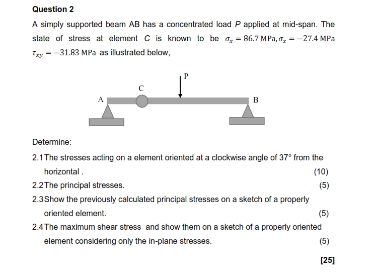 Solved Question 2 A simply supported beam AB has a | Chegg.com