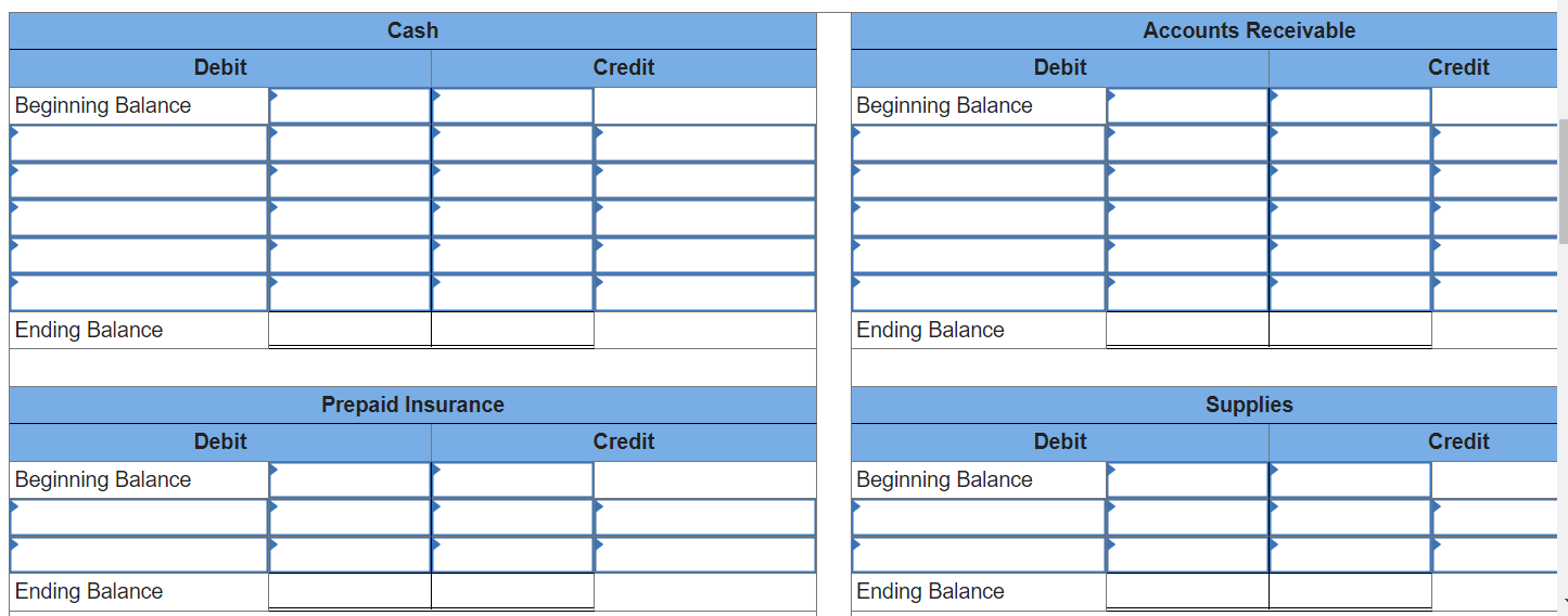 Solved The general ledger of Zips Storage at January 1, | Chegg.com