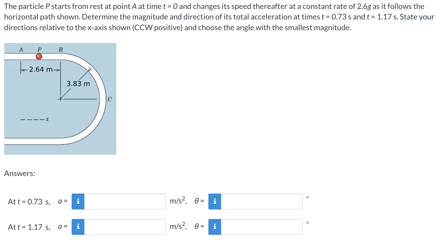 Solved The Particle P Starts From Rest At Point A At Time T | Chegg.com