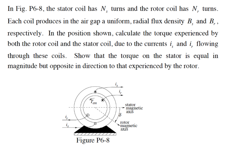 Solved In Fig. P6-8, the stator coil has N, turns and the | Chegg.com