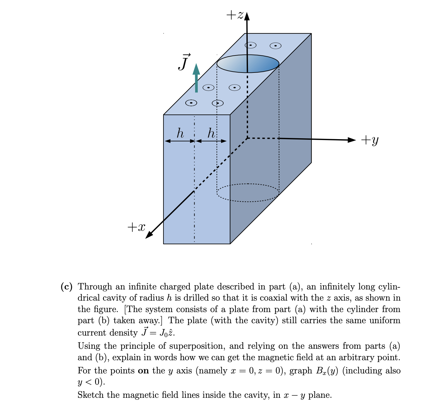 Solved Here Is A Problem That Will Let You Both Practice Chegg Com