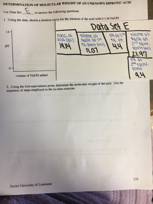 Solved Use Data Set _____ to answer the following questions | Chegg.com