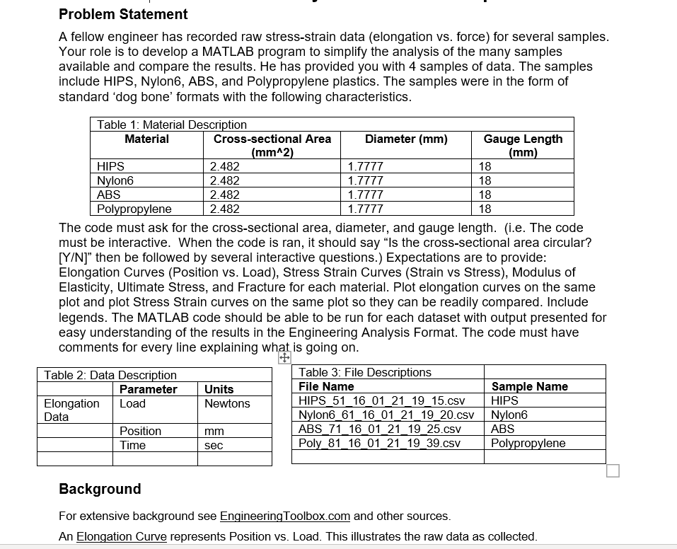 pasco capstone stress strain data says nan pasco capstone stress strain data says nan
