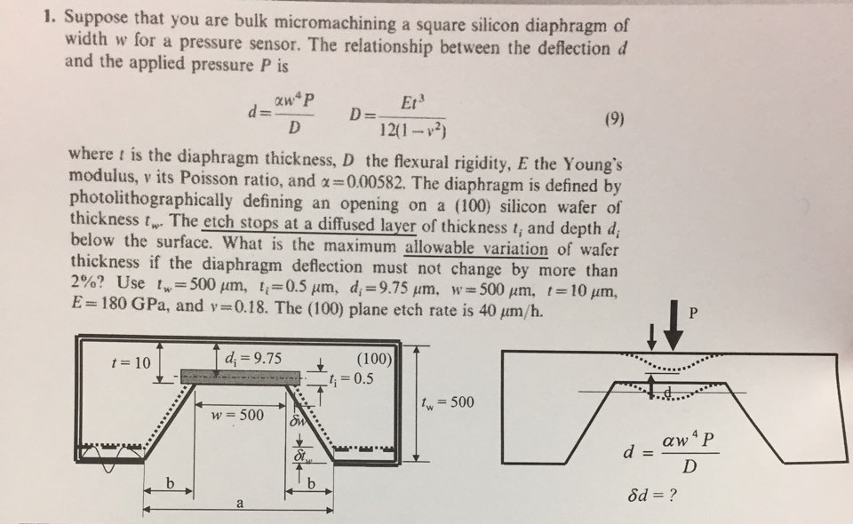1. Suppose that you are bulk micromachining a square