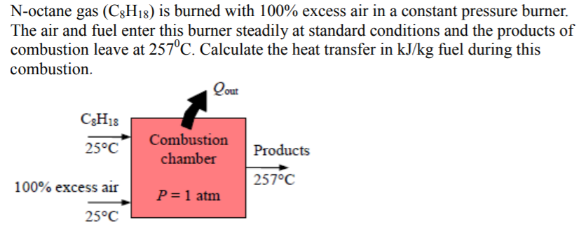 Solved N Octane Gas C8h18 Is Burned With 100 Excess Air 9077