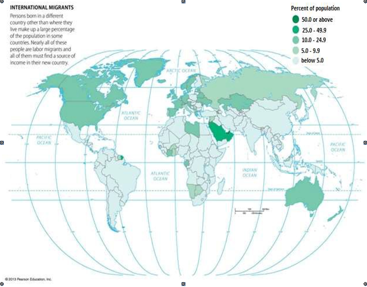 Solved Figure 6: International Migrants (Figure 6.4.1 In | Chegg.com