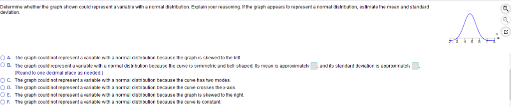 Solved Determine whether the graph shown could represent a | Chegg.com