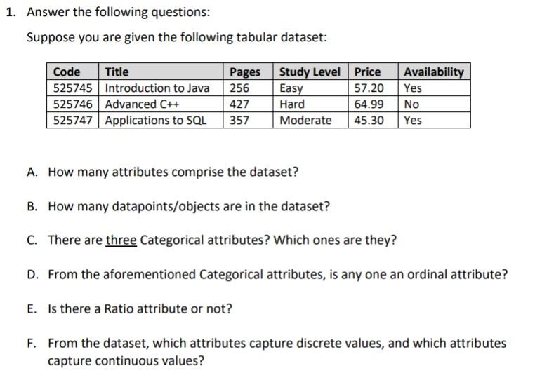 Solved 1. Answer The Following Questions: Suppose You Are | Chegg.com